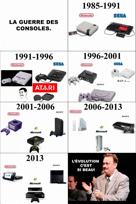 guerre des consoles jvc forum|Guerre des consoles .